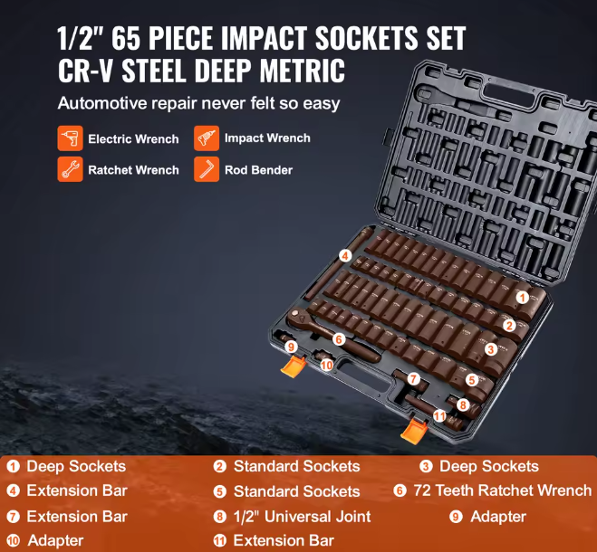 AutoPocketGear™ Drive Impact Socket Set 6 Point