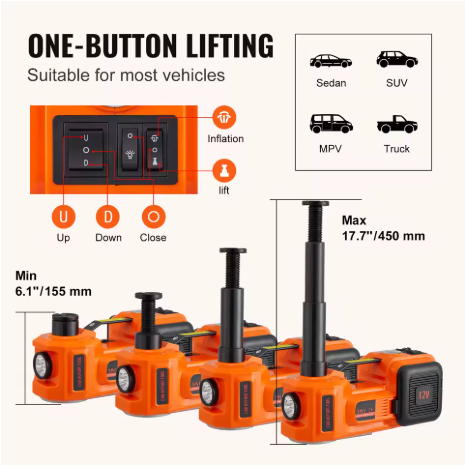 AutoPocketGear™ 5-Ton Electric Hydraulic Car Jack Kit